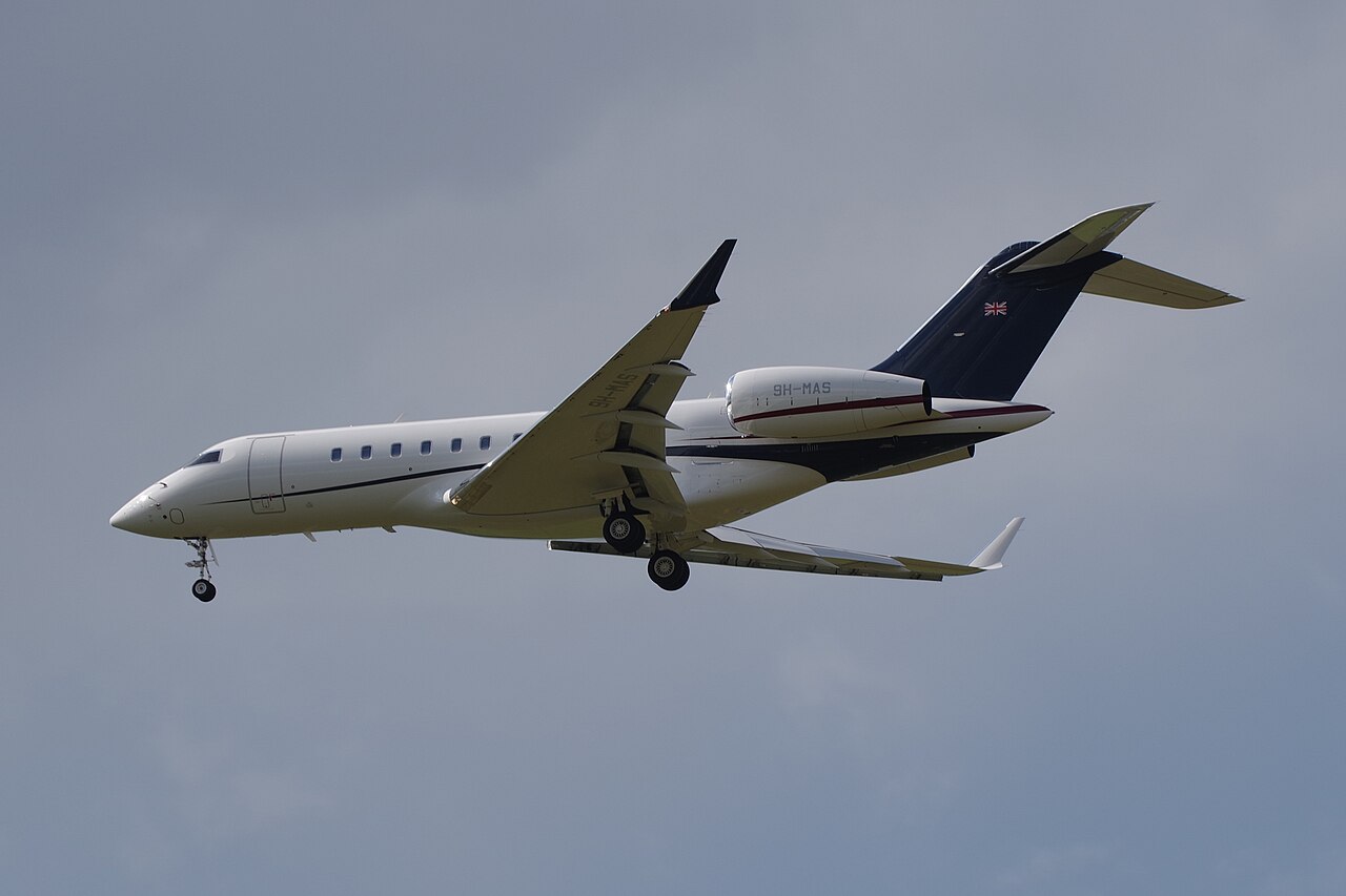 Global 5500.